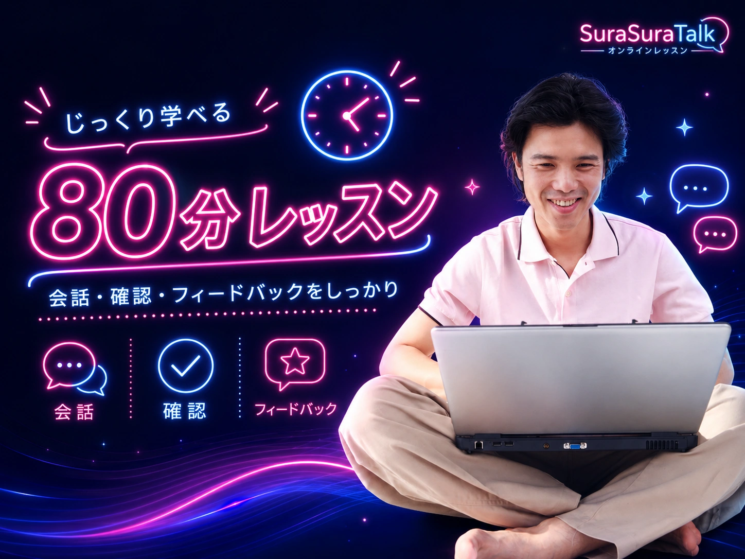 80分レッスンでじっくり学ぶオンライン英語学習のイメージ